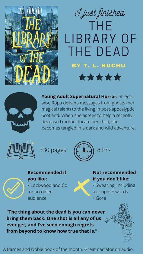 Book Recs With Summary, Mystery Book Ideas, Supernatural Books To Read, Book Recommendations Mystery, Book Review Ideas, Young Adult Aesthetic, Ya Mystery Books, Mystery Books To Read, Mystery Books Worth Reading