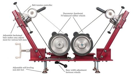 Staffiero Knife Works | Custom Knife Makers 2x72 Belt Grinder Plans, Knife Belt, Belt Grinder Plans, Forging Tools, Knife Grinder, Knife Making Tools, Diy Knife, Metal Fabrication Tools, Knife Stand