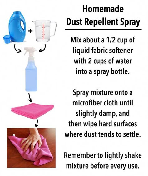 Homemade Dust Repellent Spray, Home Made Dusting Spray, Cleaning Hacks Dust, Cleaning Dust Tips, Cleaning Hacks For Dust, No Dust Spray, Dust Repellant Spray Diy, Homemade Dust Repellent, Dust Hacks Cleaning