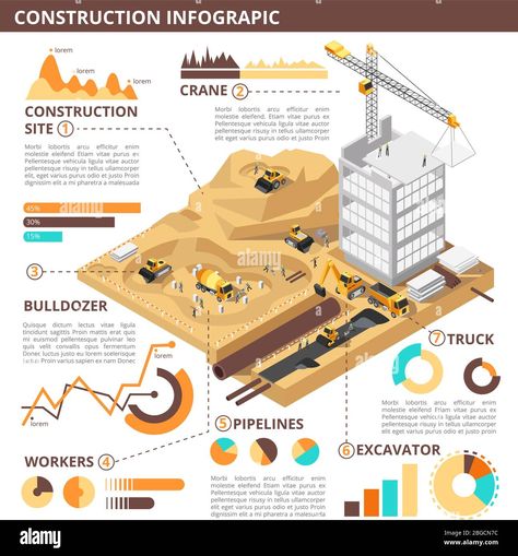 Download this stock vector: Building construction 3d isometric vector industrial infographic. Construction isometric infographic industry building site illustration - 2BGCN7C from Alamy's library of millions of high resolution stock photos, illustrations and vectors. Infographic Design Layout Architecture, Construction Infographic Design, Industrial Infographic, Construction Site Illustration, Construction Infographic, Construction Poster, Industry Infographic, Isometric Infographic, Building Symbol