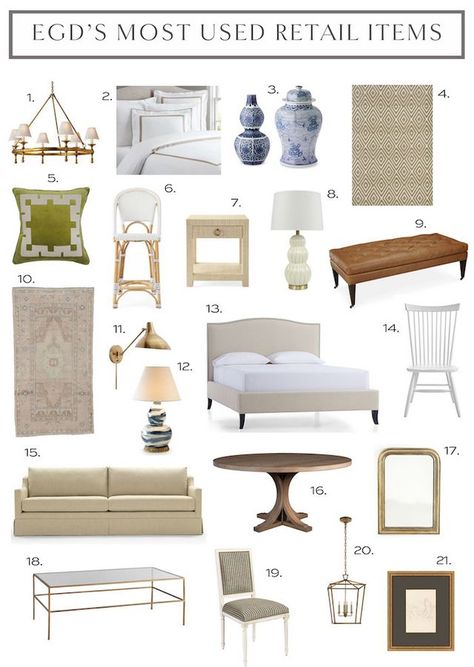 Our Most Used Retail Items | elements of style | Bloglovin’ Erin Gates Design, Erin Gates, Popular Decor, Great Grandma, Elements Of Style, Gate Design, Lounge Room, Style Blog, House Inspiration