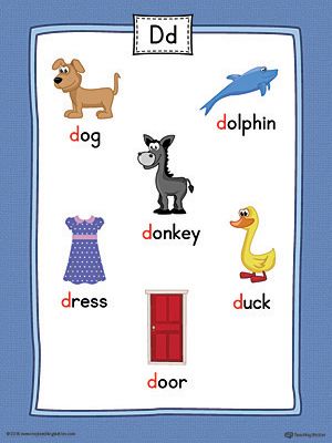 Letter D Word List with Illustrations Printable Poster (Color) Worksheet.Use the Letter D Word List with Illustrations Printable Poster to play letter sound activities or display on a classroom wall. D Words For Kids, Letter D Words, Alphabet Word Wall Cards, D Words, D Letter Images, Letter A Words, Color Worksheet, Beginning Letter Sounds, Letter Sound Activities