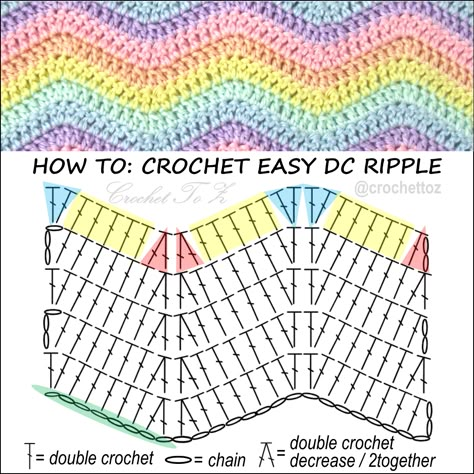 Crochet Ripple Stitch Diagram, Dc Stitch Double Crochet, Zigzag Stitch Crochet, Crochet Zigzag Stitch, Crochet Ripple Stitch Sweater, Zigzag Crochet Stitch, Crochet Ripple Top, Crochet Zigzag Pattern, Crochet Patterns Chart