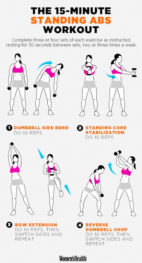 Standing Abs Workout, Standing Ab Exercises, Lose Arm Fat, Standing Abs, 15 Minute Workout, Arm Fat, Yoga Exercises, Six Pack Abs, Ab Workouts