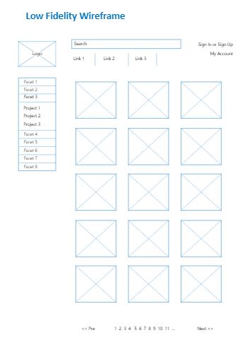 A low fidelity wireframe provides a basic look at a website or app that is currently being planned. As an early sketch, it doesn’t provide much detail, since the layout is still a work in progress. Wireframe Ecommerce Website, High Fidelity Wireframes, Low Fidelity Wireframes, Ux Wireframe Sketch, Wireframe Template, E Commerce Website Design, Wireframe Website, Sketch It, Wireframe Design