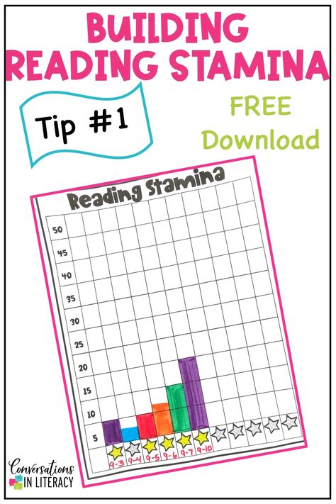 FREE Building Reading Stamina chart for Independent Reading or Read to Self Before Starting Guided Reading Small Groups! #guidedreading #readtoself #independentreading #classroomorganization #backtoschool #anchorcharts kindergarten, first grade, second grade, third grade Build Reading Stamina, Reading Stamina Anchor Chart, Stamina Anchor Chart, Reading Stamina Chart, Building Reading Stamina, Reading Small Groups, Anchor Charts First Grade, Reading Graphs, Small Group Reading Activities