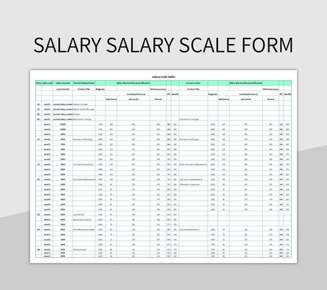 Salary Scale, Template Google, Excel Templates, Scale Design, Google Sheets