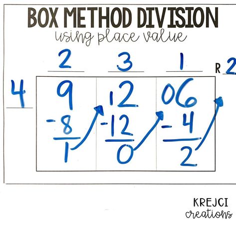 186 Likes, 23 Comments - 4th Grade Math Teacher (@krejci_creations) on Instagram: “I want to kick myself for not teaching this method in the past. 🤦‍♀️The “box method” prepares…” Box Method Division, Teaching Long Division, Learn Physics, Math Answers, Long Division, Math Division, Math Charts, Fifth Grade Math, Math Tutor