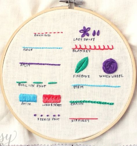 Embroidery Sampler Pattern, Vintage Embroidery Transfers, Crewel Embroidery Patterns, Embroidery Stitches Beginner, Learning To Embroider, Embroidery Lessons, Embroidery Sampler, Basic Embroidery Stitches, Embroidery Book