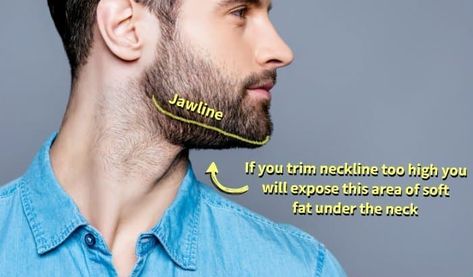 Strong Jaw Line Men, Men With Strong Jawline, Jaw Exercises Double Chin, Weak Chin Hairstyles, Jawline Beard Style, Goatee Chin Only, Chin Strap Beard Style, Beard Neckline, Trim Beard Neckline