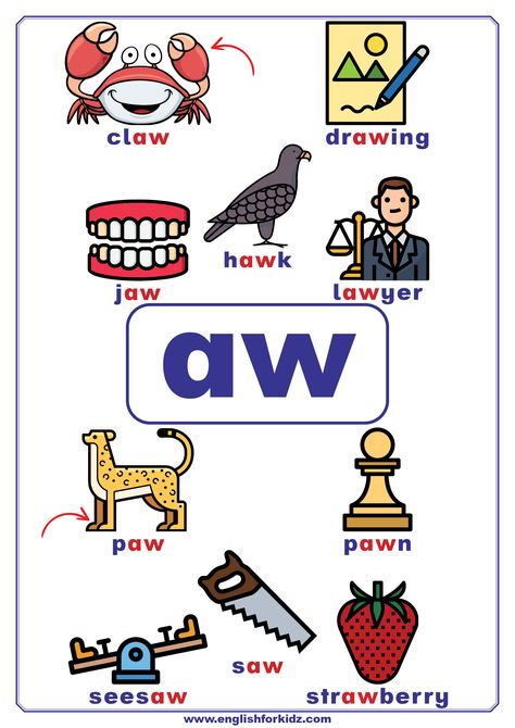 List of aw words Aw Phonics, Aw Words Phonics, Ie Words Phonics, Aw Words, Verbs For Kids, Ingles Kids, Preschool Phonics, Phonics For Kids, Phonics Chart