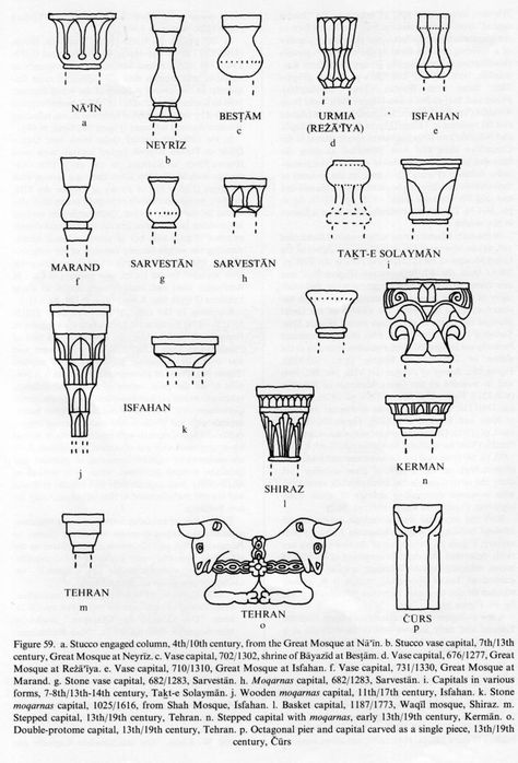 Islamic architecture. Capitals & Columns. Persian Architecture Drawing, Islamic Columns, Ancient Persian Architecture, Grasshopper Rhino, Column Capital, Iranian Architecture, Greek Columns, Persian Architecture, Roof Construction