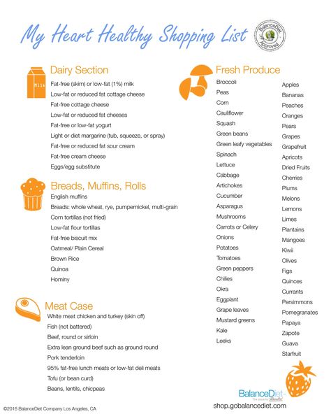 Heart Healthy Diet Plan, Cardiac Diet Recipes, Diet Food Chart, Foods For Heart Health, Healthy Shopping List, Heart Healthy Snacks, Cardiac Diet, Heart Healthy Diet, Low Fat Yogurt