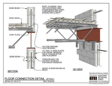 02.120.0713 Building Columns, Construction Details Architecture, Building Science, Steel Structure Buildings, Steel Frame House, Masonry Wall, Steel Columns, Architecture Building Design, Construction Details