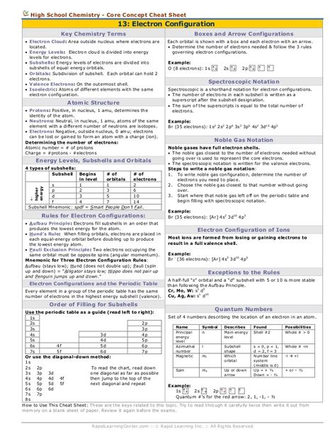 High School Chemistry - Core Concept Cheat Sheet  13: Electron Configuration Key Chemistry Terms  Electron Cloud: Area ou... Chemistry Final Cheat Sheet, Electron Configuration Notes, Chemistry Activities High School, General Chemistry Cheat Sheet, Chemistry Cheat Sheet, Vsepr Theory, Organic Chemistry Tutor, Organic Chemistry Study, Chemistry Study Guide