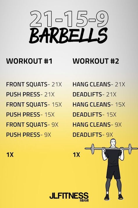 7’ circa Crossfit Workouts Barbell, Barbell Complex Crossfit, Barbell Circuit Workout, Barbell Wod Crossfit, Crossfit Wods Barbell, At Home Barbell Workout, Barbell Emom, Crossfit Barbell Workouts, Powerclean Crossfit