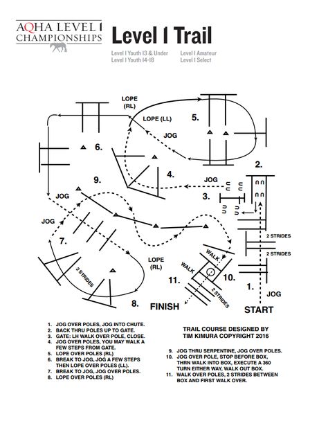 Trail Horse Show Pattern. Checkout the Level 1 Championship Show Patterns now available online! Trail Patterns, Horsemanship Patterns, George Morris, Horse Training Exercises, Trail Horse, Ranch Riding, Saddle Rack, Horse Exercises, Horse Care Tips