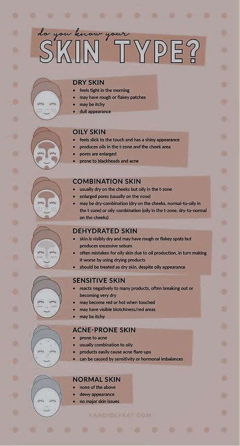 #makeuptips #beautyhacks #makeuptricks #makeupadvice #makeupinspiration #makeuptutorials #makeupideas #makeupgoals #makeuplover #makeupjunkie #makeupobsessed #makeupcommunity #makeupaddict #makeupartist #makeuplooks #makeupproducts #makeuproutine #makeupblog #makeuplovers #makeupoftheday Skin Types Chart, Skin Tone Chart, Beautician Course, Facial For Dry Skin, Dusky Skin, Skin Tone Makeup, Skincare Guide, Makeup Charts, Makeup Tutorial Foundation