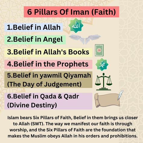 May Allah always guide us 6 Pillars Of Iman, Worksheets For Kids, Kids Crafts, Destiny, Worship, Foundation, For Kids, Quick Saves