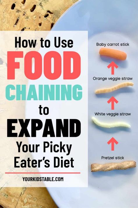 How to Use Food Chaining to Expand Your Picky Eater’s Diet Food Chaining Ideas, Feeding Therapy Activities Picky Eaters, Food Therapy For Kids, Food Play For Picky Eaters, Food Chaining Therapy, Feeding Therapy Activities, Diets For Picky Eaters, What Is Food, Veggie Straws