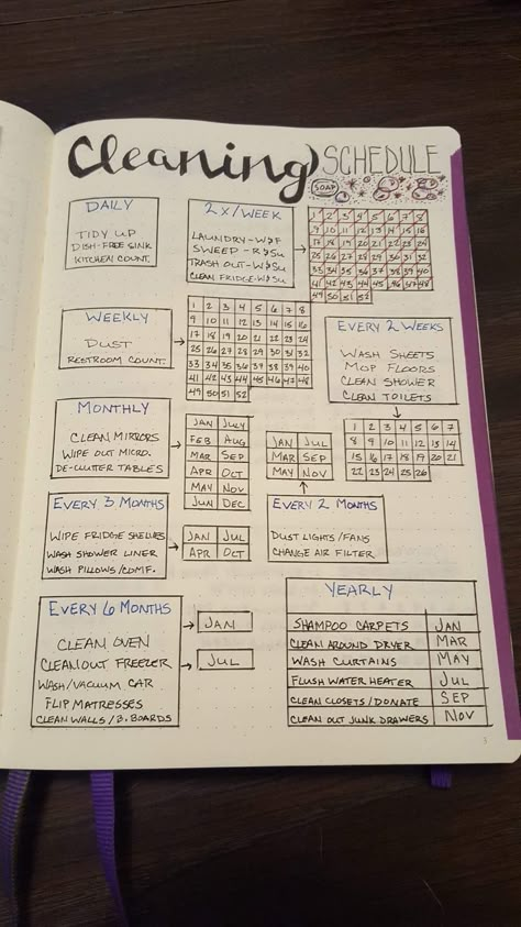 Bujo Cleaning, Bullet Journal Lines, Home Organizer Ideas, Cleaning Goals, Ideas De Bullet Journal, Bullet Journal Organization, Planner Ideas Printables, Food Schedule, Bujo Pages