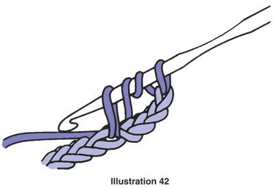 Lesson 7: How to Treble Crochet How To Treble Crochet, Crochet Stitches Motif, Treble Crochet, Annie's Crochet, Crochet Classes, Dishcloth Crochet Pattern, Basic Crochet, Booties Crochet, Crochet Dishcloths