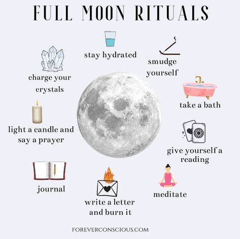 Full Moon Rituals, Moon Spells, Moon Bath, Moon Rituals, Moon Full, Magia Das Ervas, Moon Ritual, New Moon Rituals, Moon Journal