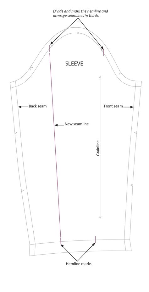 Divide a One-Piece Sleeve Pattern | Web Extra - Threads Garment Pattern, Womens Sewing Patterns, Vogue Patterns, Pattern Drafting, Sleeve Pattern, Fashion Sewing Pattern, Sewing Skills, Jacket Pattern, Sewing Basics