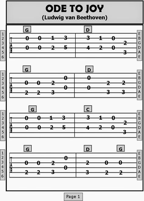 Guitar Chord Progressions, Guitar Songs For Beginners, Learn Music Theory, Trumpet Sheet Music, Easy Guitar Tabs, What Child Is This, Guitar Lessons Songs, Easy Guitar Songs, Guitar Notes