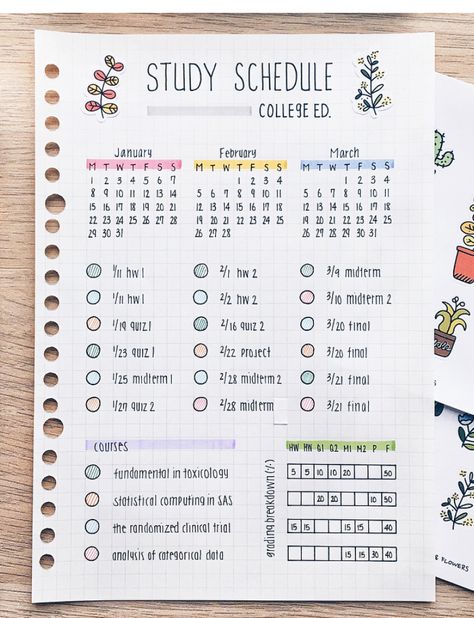 Timetable Ideas Aesthetic, Bullet Journal Pages, How To Bullet Journal, Bullet Journal Ideas Templates, Bullet Journal Paper, Bulletin Journal Ideas, Bullet Journal Tracker, Study Journal, Bullet Journal Mood