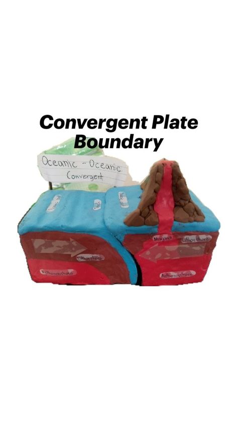 Converging Oceanic and Continental Plate boundaries Convergent Plate Boundary, Plate Boundaries, Boundaries, Education, Quick Saves