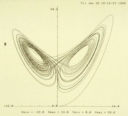 Hackney London, Data Visualization Design, Arte Alien, Chaos Theory, Math Art, Geometry Art, Butterfly Effect, Best Tattoo Designs, Online Group