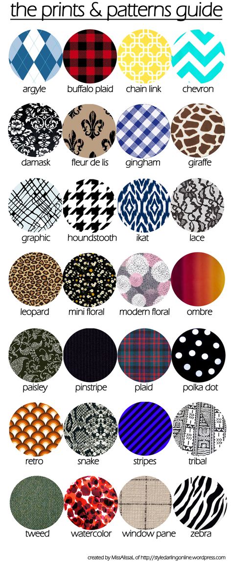 The guide to prints & patterns Textile Pattern Design Fashion, Clothing Fabric Patterns, Fashion Terminology, Marshmello Wallpapers, Fashion Design Inspiration, Fashion Infographic, Fashion Design Patterns, 카드 디자인, Fashion Vocabulary