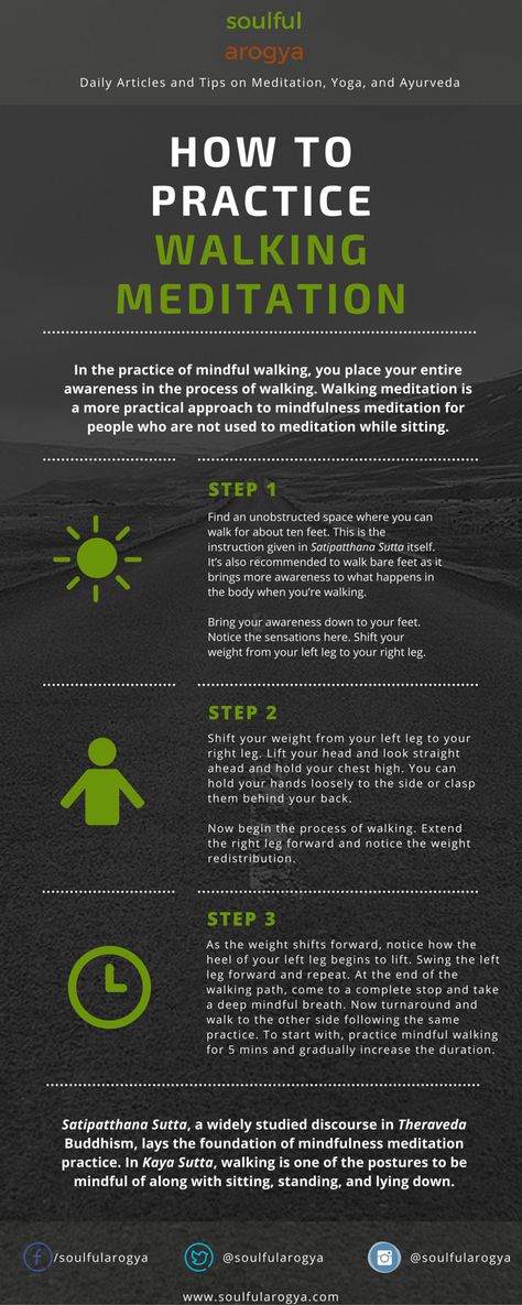 Infographic: How to Practice Walking Meditation Meditation Steps, Jivamukti Yoga, Meditation Mantra, Usui Reiki, Walking Workout, Walking Meditation, Sup Yoga, Mindfulness Techniques, Meditation For Beginners