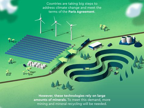 Open pit mine + Green Energy Isometric Diorama by Harrison Schell Green Energy Illustration, Isometric Diorama, Mining Illustration, Green Energy Design, Isometric Infographic, Green Industry, Open Pit, Ecology Design, Typo Poster