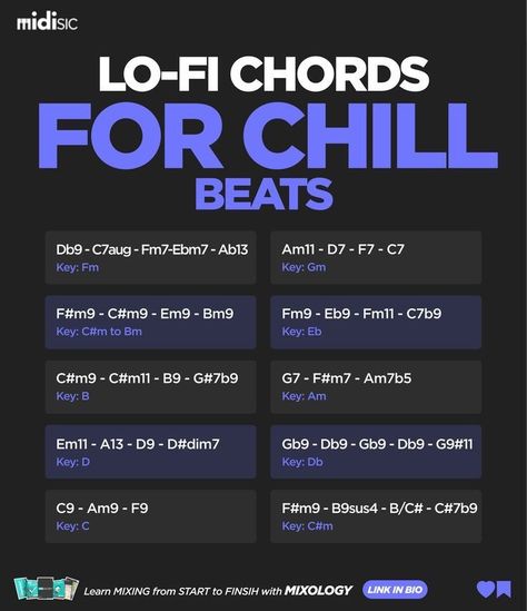 Music Theory Beginner, Rnb Chord Progression, Music Production For Beginners, Music Mixing Cheat Sheet, Music Producer Tips, How To Make Music, Music Asks, Producer Tips, Ableton Tips