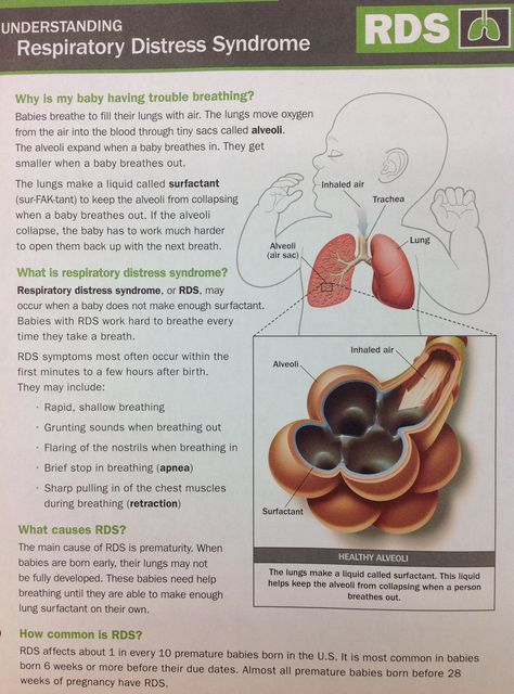 Understanding Respiratory Distress Syndrome. #RDS #babyhealth Nicu Nursing Education, Nicu Nurse Education, Respiratory Distress, Newborn Nursing, Neonatal Care, Nursing Cheat, Child Nursing, Nursing Mnemonics, Neonatal Nurse