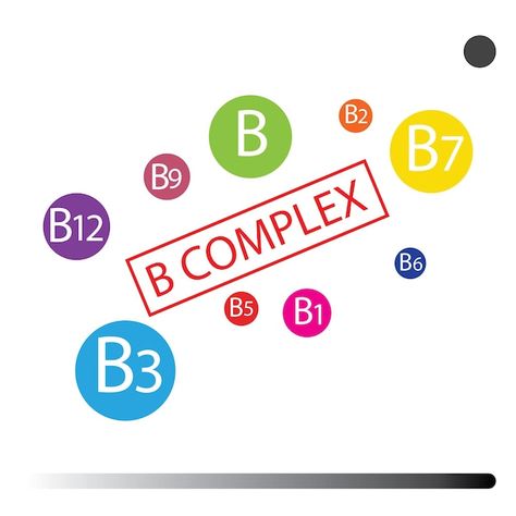 Vector b complex | Premium Vector #Freepik #vector #vitamin #b12 #vitamin-b12 #food-supplement B12 Deficiency, Vitamin B12 Deficiency, Fat Burning Tips, Daily Yoga Workout, B Complex, Vitamin B Complex, Cleanse Your Body, Smart Things, Daily Yoga