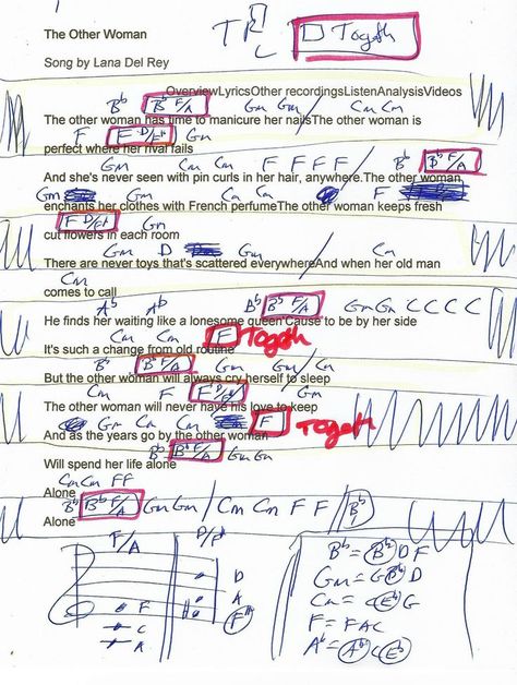 The Other Woman (Lana Del Rey) Guitar Chord Chart Lana Del Rey Guitar, The Other Woman, Guitar Chord Chart, Pin Curls, Guitar Tabs, Guitar Chords, Guitar Lessons, Other Woman, Lana Del Rey