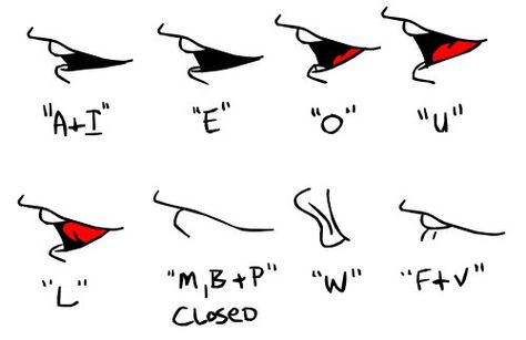 side mouth shapes for lip sync  ★ || CHARACTER DESIGN REFERENCES™ (https://www.facebook.com/CharacterDesignReferences & https://www.pinterest.com/characterdesigh) • Love Character Design? Join the #CDChallenge (link→ https://www.facebook.com/groups/CharacterDesignChallenge) Share your unique vision of a theme, promote your art in a community of over 50.000 artists! || ★ Animation Tips Frame By Frame, Mouth Movement Animation, How To Animate Mouth Movement, Lipsync Animation Reference, Lip Sync Reference, Lipsync Animation, Frame By Frame Animation Reference, Mouth Shapes, Facial Reference