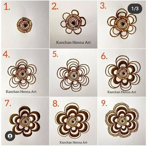 Rose Mehndi Designs Step By Step, Basic Mehndi Designs Step By Step, Drawing Henna Designs On Paper, Step By Step Henna Designs, Mehendi Hacks, Mehandi Classes Step By Step, Mehndi Notes, Henna Basics, Learn Mehndi