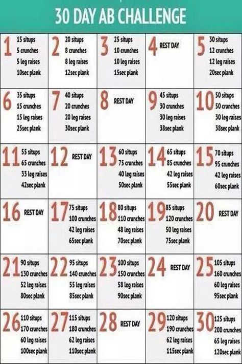 30 Day Ab Workout, 30 Day Ab Challenge, Ab Workout Plan, Ab Workout Challenge, Six Pack Abs Workout, 30 Day Abs, Ab Challenge, 30 Day Fitness, Simple Health