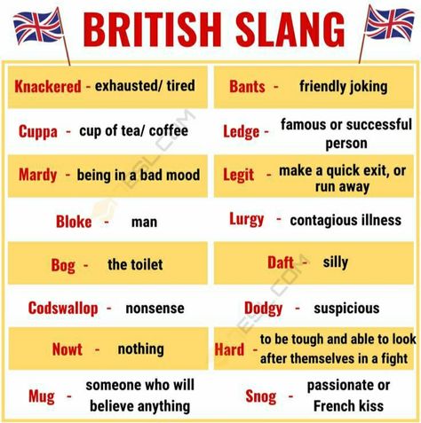 British Language, British Phrases, British Slang Words, Slang English, British Slang, Slang Phrases, Conversational English, English Vocab, Slang Words