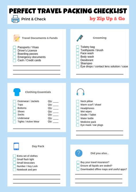 Have you ever miss out an item or two while packing for a long trip? Sometimes we just don't know what to pack. Worry no more. We put together a Perfect Travel Packing Checklist to ease your packing chore. #packinglist #travelpackingchecklist #packinghacks #packingtipsfortravel #europepackinglist #travelpackinglist #easeyourpacking Packing List For Europe, Travel Packing Checklist, Europe Packing List, Beach Packing, Road Trip Packing, Packing List For Vacation, Packing Checklist, Travel Essentials List, Road Trip With Kids