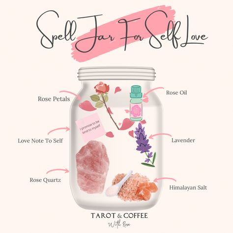 DIY ingredients for a spell jar for self love#spelljar#selflove#diyspell Please make sure you give credit to the artist if using (tarot and coffee by Rose) Self Love Jar Ingredients, Rose Spell Jar, Love Spell Ingredients, Self Love Spell Jar, Spell Bottles, Lunar Witch, Jar Spells, Love Jar, Witch Bottles