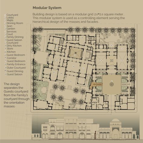 Morocco Resort, Moroccan House Plan, Uae Heritage, Muslim Architecture, Luxury Modern Homes, Spanish Architecture, Architecture Design Drawing, Architecture History, Architecture Model Making