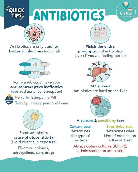 Antibiotics Nursing, Pharmacology Nursing Study, Nursing School Pharmacology, Nurses Notes, Nurse In The Making, Nursing School Organization, Medical Terminology Study, Nursing Journal, Nurse Practitioner School