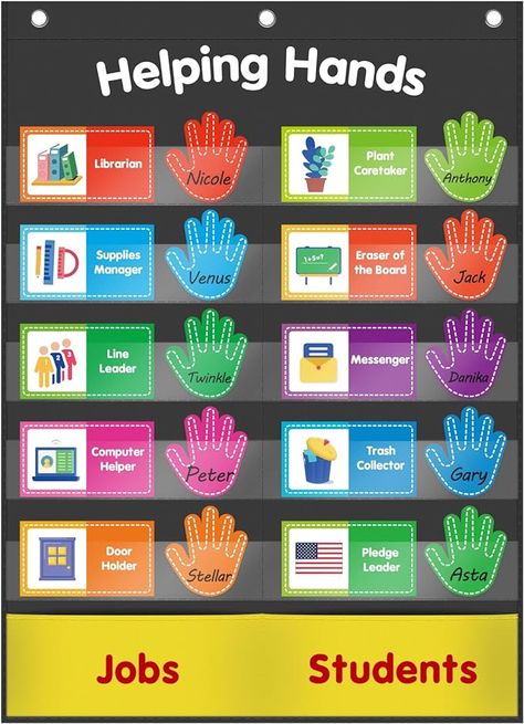 Amazon.com: ABCxGOOD Helping Hands Pocket Chart,Classroom Jobs and Management Pocket Chart, Preschool Classroom Must Haves Supplies, Great for Classroom Homeschool. (Black) (Black, 29"*20.5") : Industrial & Scientific Job Chart Preschool, Pocket Chart Ideas, Preschool Job Chart, Preschool Jobs, Classroom Management Preschool, Preschool Charts, Summer Arts And Crafts, Job Chart, Student Jobs