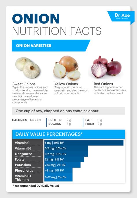 Onion Nutrition Facts, Frankincense Oil Uses, Onion Benefits, Onion Benefits Health, Turmeric Paste, Food Nutrition Facts, Calendula Benefits, Natural Antibiotics, Onion Recipes