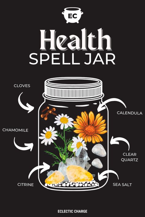 Samhain Spell Jar, Health Spell Jar, Witchy Spells, Health Spell, Dream Spell, Wicca Recipes, Spell Bottles, Manifestation Spells, Sweet Aesthetic